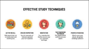 10 Proven Ways to Improve Focus While Studying Backed by Science